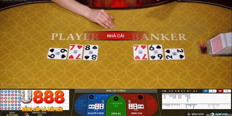 kubet77 kết quả xổ số miền nam hôm nay