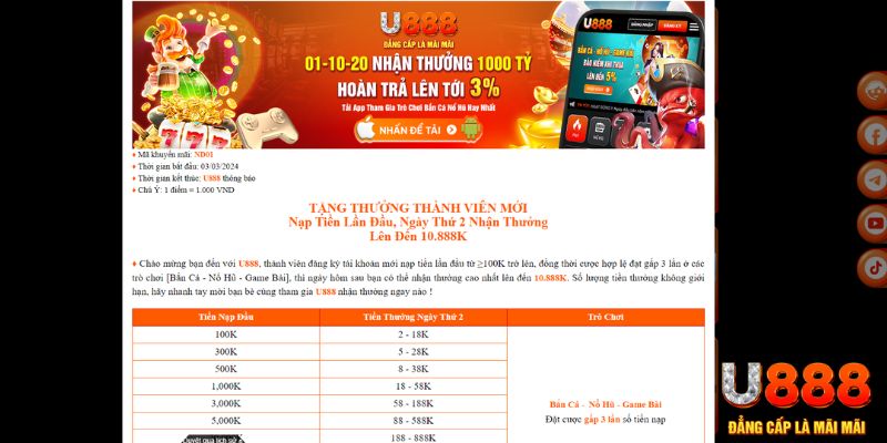 kubet77 xổ số thứ bảy hàng tuần