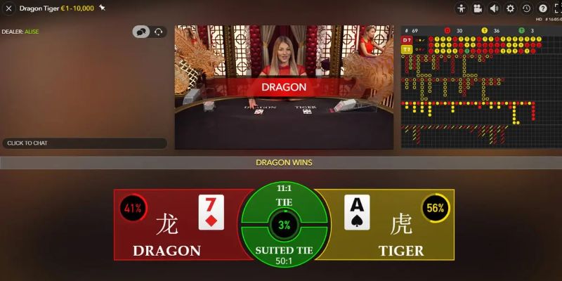 kubet77 thị trường baccarat là gì