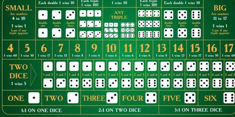 kubet77 đăng nhập poker hôm nay