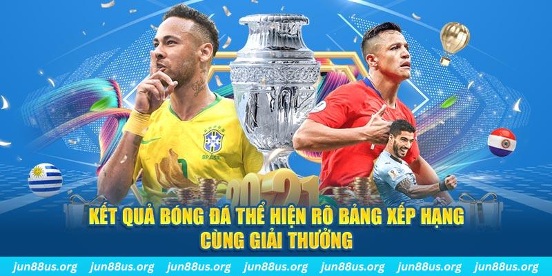 kubet77 Trò Chơi Leo Thang