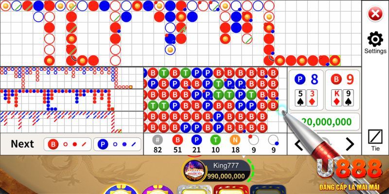 kubet77 xổ số miền nam thứ sáu hàng tuần
